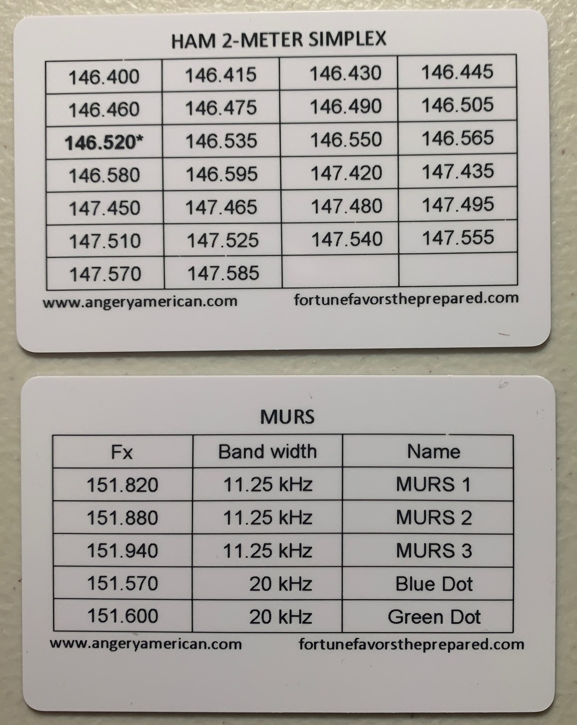 HAM 2meter and MURS frequencies Fortune Favors the Prepared