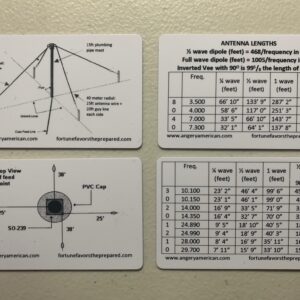 HAM Field HF Antennas (2 cards)