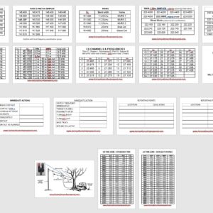 Communications Card bundle (13 cards)