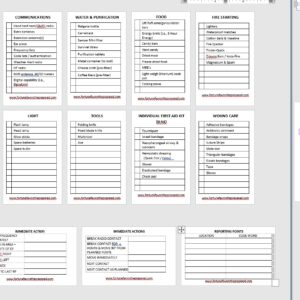 Get Home Bag checklist cards (set)
