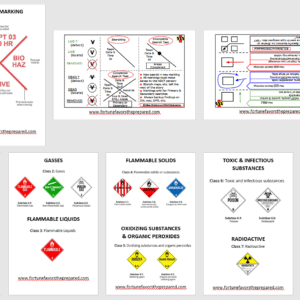SAR & HAZMAT card set