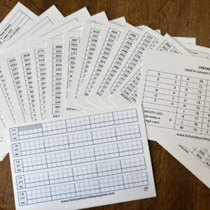 BREVITY CARDS FOR ONE-TIME PADS
