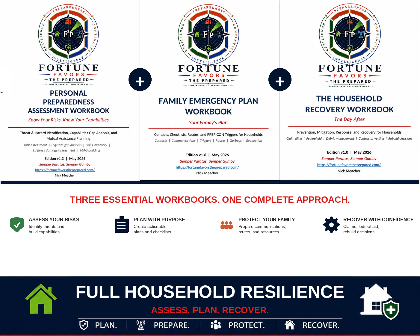 Bundle - Full Household Resilience (PPA + FEP + HRW Workbooks)