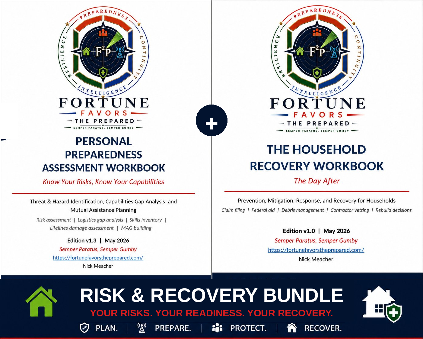 Bundle - Risk & Recovery Bundle (PPA + HRW Workbooks)