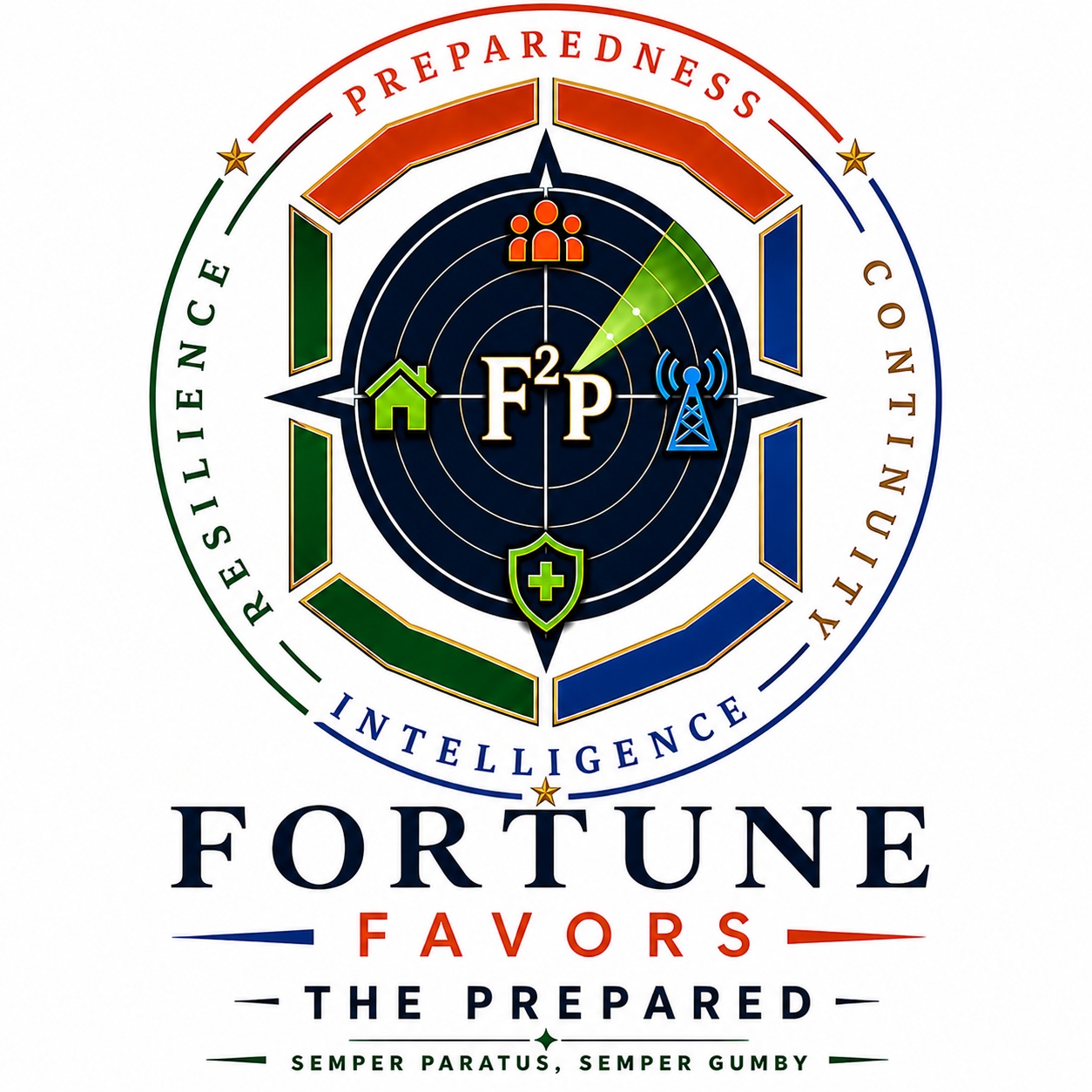 Fortune Favors the Prepared