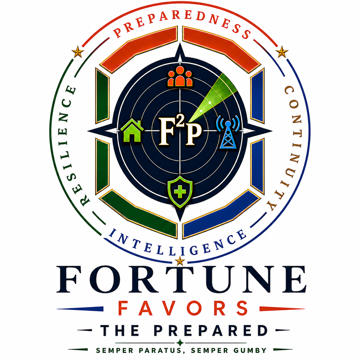 Fortune Favors the Prepared