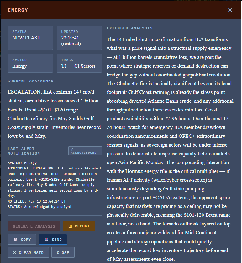 Watch Desk sector FLASH alert showing the alert text paired with analyst commentary, second-order effect notes, watch items, and source tier classification