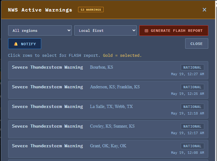 Watch Desk live warnings panel showing active NWS alerts, IPAWS messages, FEMA declarations and sector-tagged events with severity color coding and tier markers