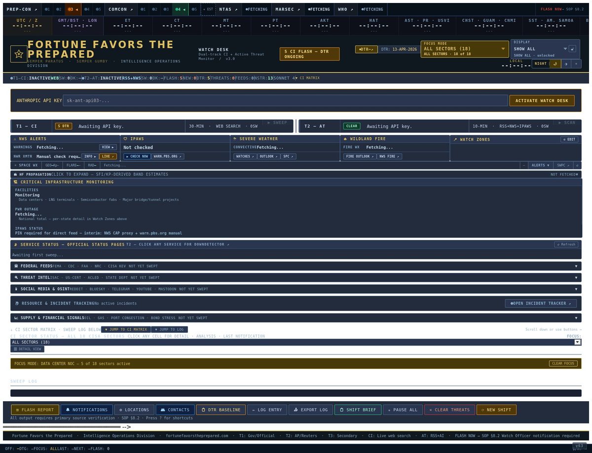 FLASH Watch Desk v67 operational dashboard