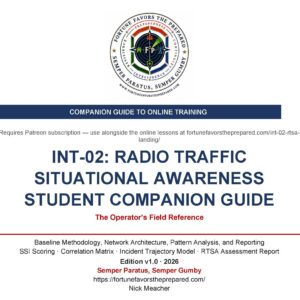 INT-02 Radio Traffic Situational Awareness study guide
