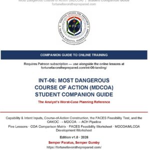 INT-06 MDCOA — Most Dangerous Course of Action Study Guide