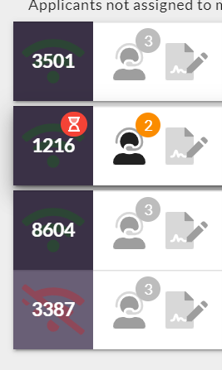 ExamTools applicant tiles showing hourglass icon indicating a pending request to start exam or approve grading