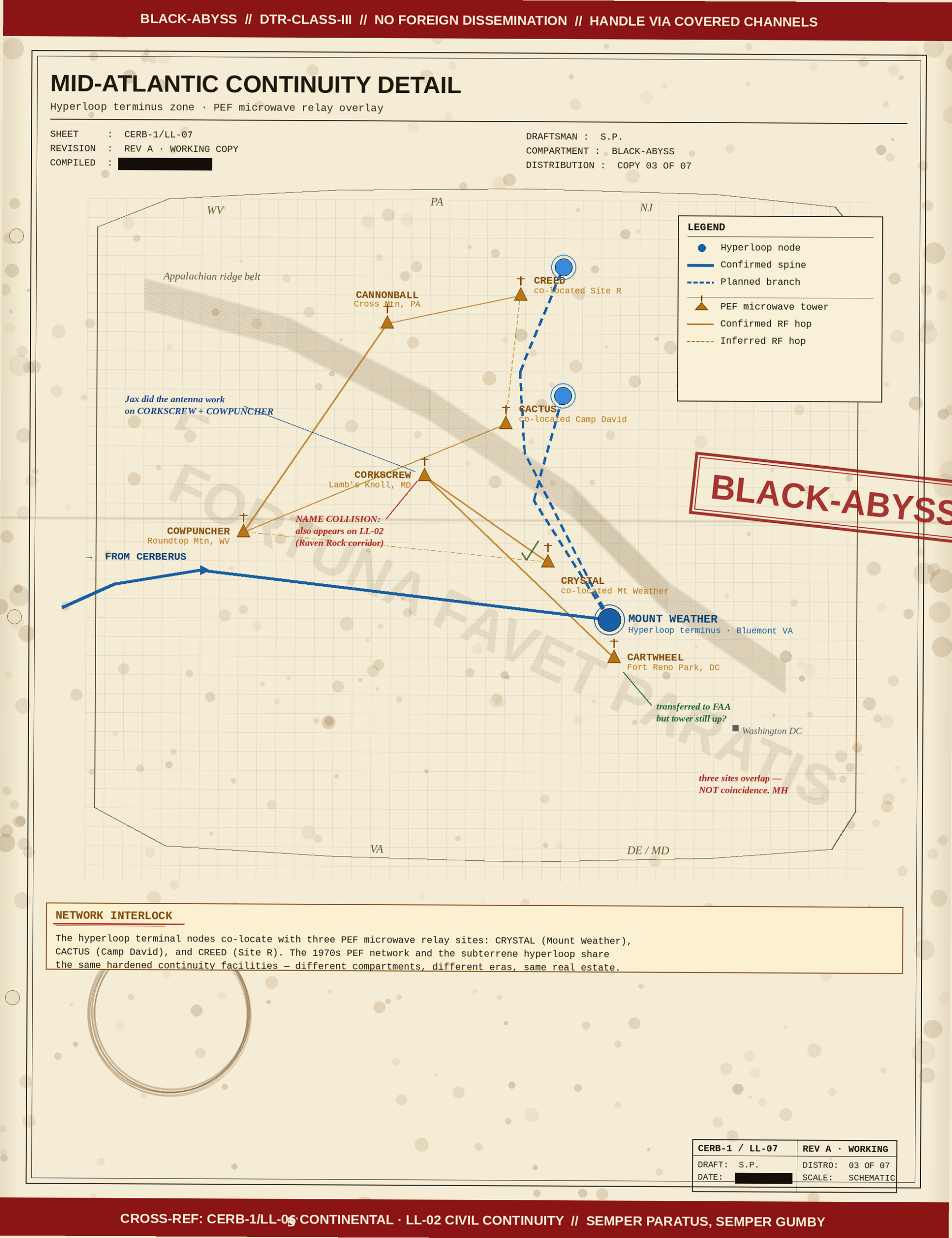 CERB-1/LL-07 — Mid-Atlantic Continuity Detail showing hyperloop terminus zone and PEF microwave relay overlay. Recovered working copy.
