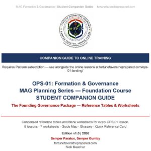 OPS-01 MAG Formation and Governance Study Guide