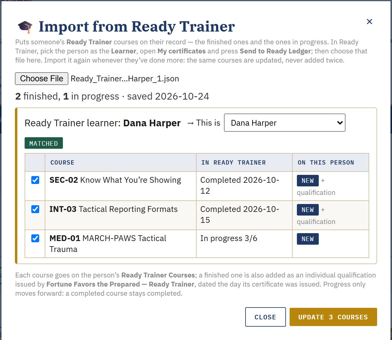 Ready Ledger Import from Ready Trainer preview, matching the learner to a person and listing each course