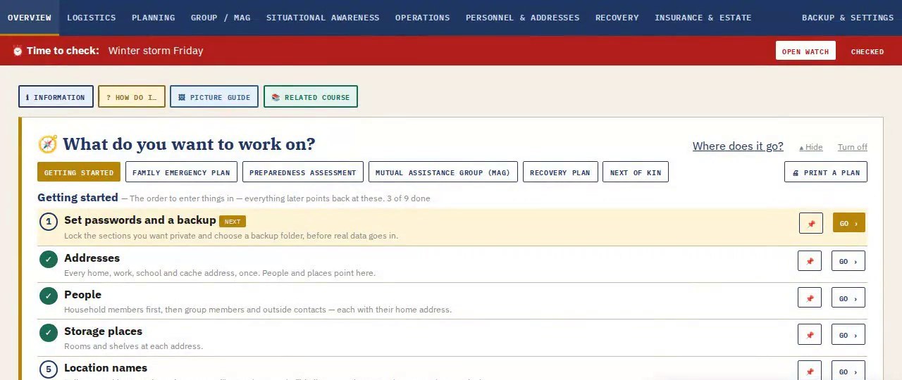 Ready Ledger overview page showing the Getting Started steps