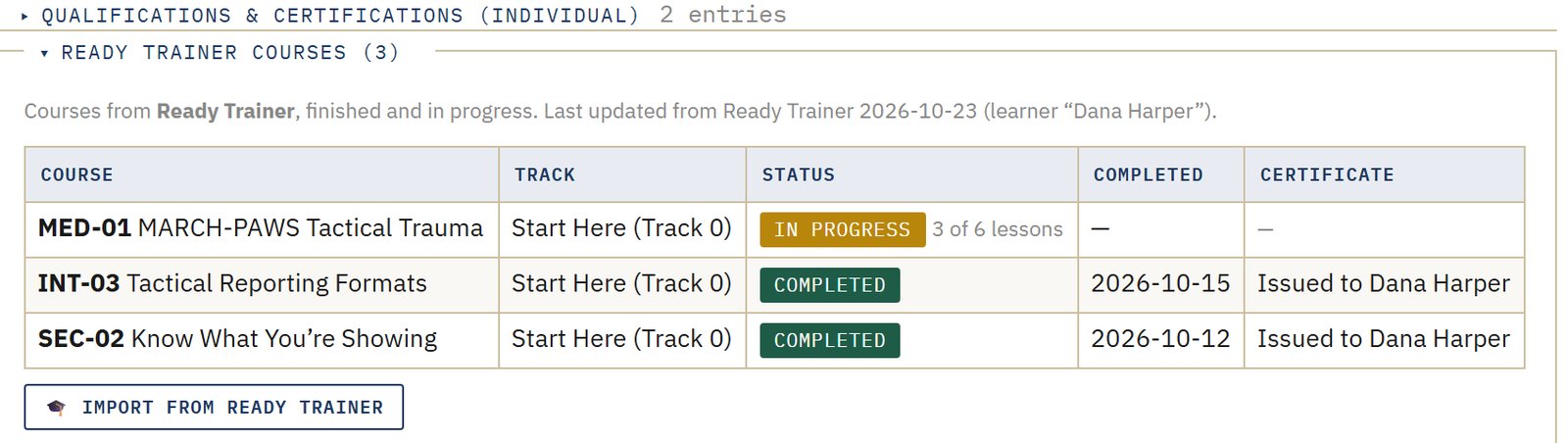 Ready Trainer Courses on a person's record in Ready Ledger, with track, status, date completed and certificate